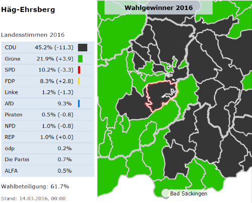 wahl2016
